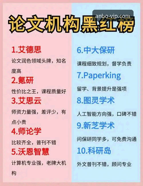 资深用户分享：安博ANBO稳定流畅官方下载的实战经验与避坑指南