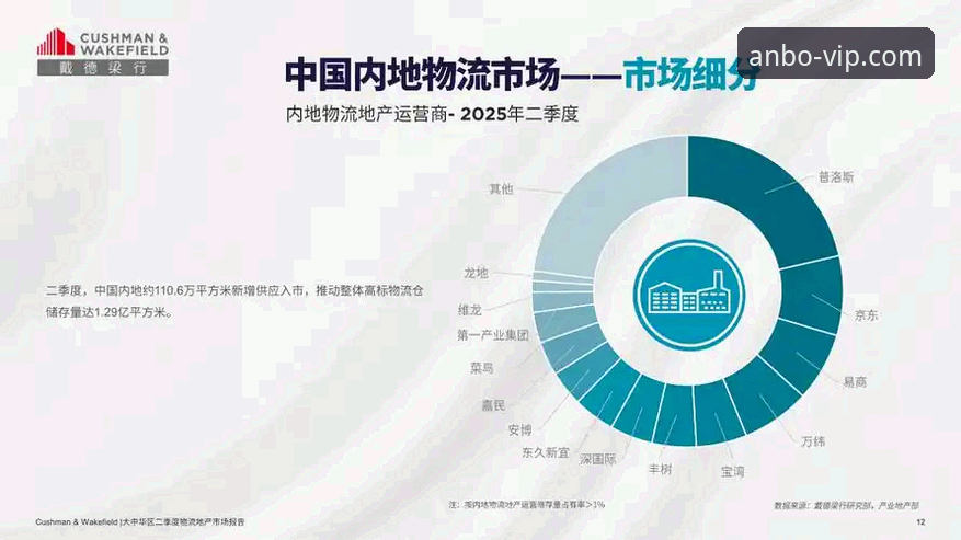 安博体育2026新版入口详解：老用户带你避开注册登录的那些坑